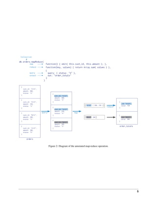 Figure 2: Diagram of the annotated map-reduce operation. 
5 
 