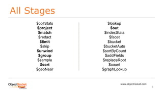 All Stages
www.objectrocket.com
6
$collStats
$project
$match
$redact
$limit
$skip
$unwind
$group
$sample
$sort
$geoNear
$lookup
$out
$indexStats
$facet
$bucket
$bucketAuto
$sortByCount
$addFields
$replaceRoot
$count
$graphLookup
 