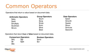 Common Operators
www.objectrocket.com
8
Group Operators
$sum
$avg
$max
$min
$first
$last
Date Operators
$year
$month
$week
$hour
$minute
$second
Arithmetic Operators
$abs
$add
$multiply
$subtract
$trunc
Operators that return a value based on document data.
Operators that return true or false based on document data.
Comparison Operators
$eq $gt
$lt $gte
$lte
Boolean Operators
$and
$or
 