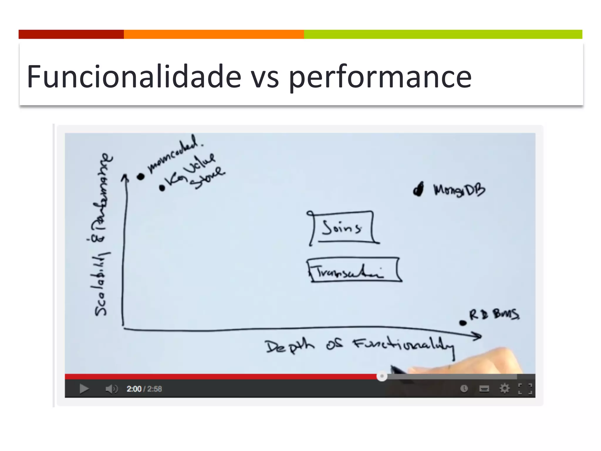 Funcionalidade	
  vs	
  performance	
  

 