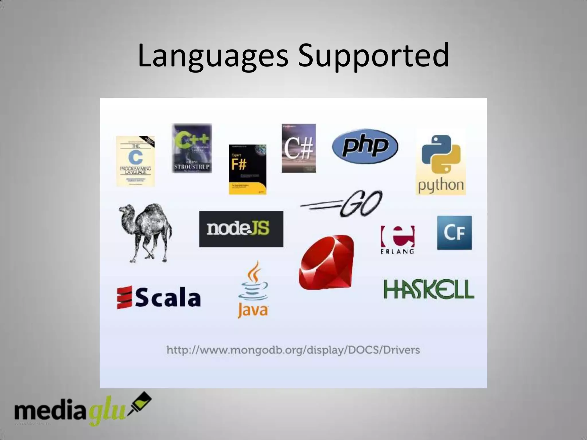Languages Supported
 