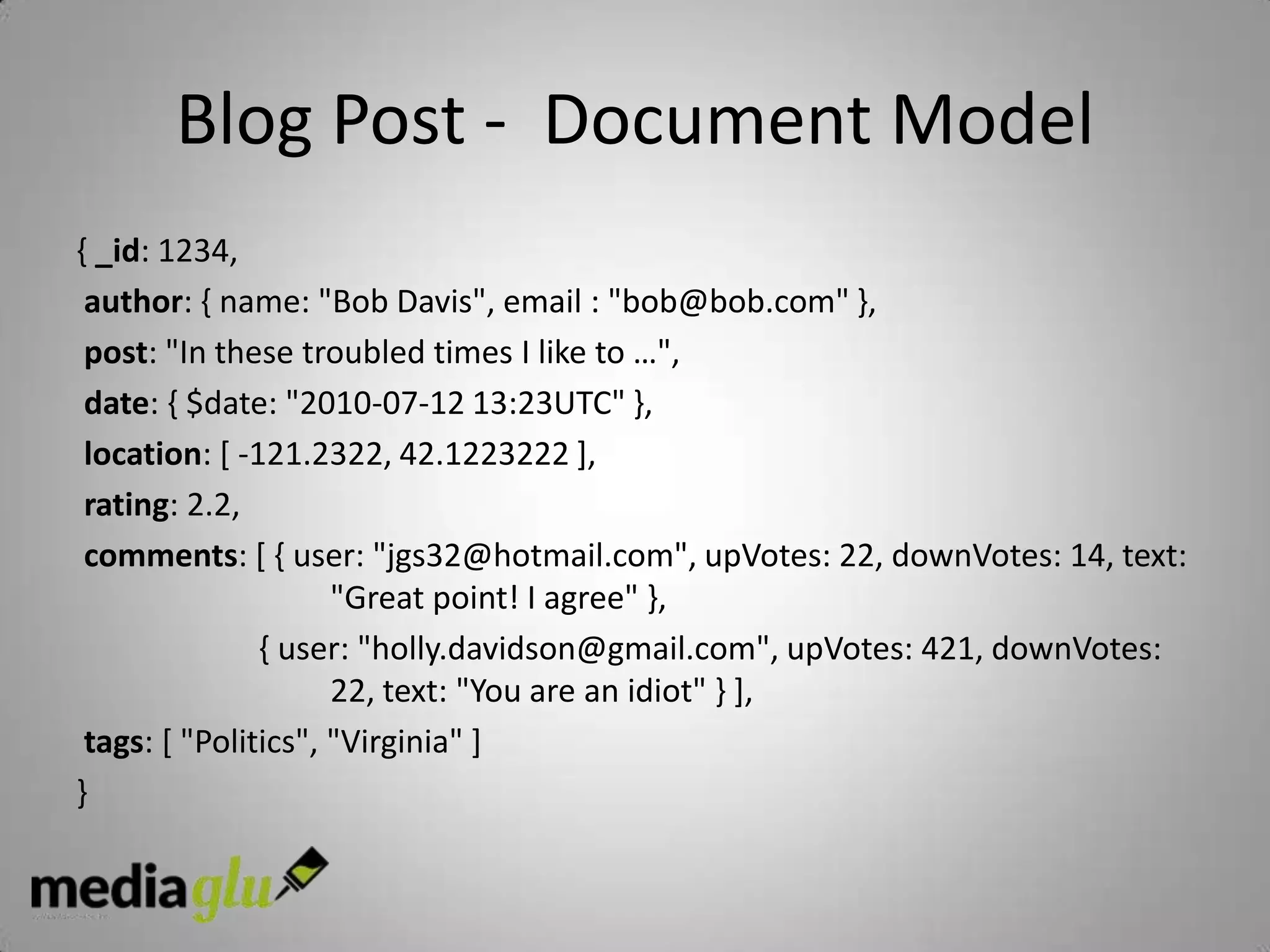 Blog Post - Document Model
{ _id: 1234,
 author: { name: "Bob Davis", email : "bob@bob.com" },
 post: "In these troubled times I like to …",
 date: { $date: "2010-07-12 13:23UTC" },
 location: [ -121.2322, 42.1223222 ],
 rating: 2.2,
 comments: [ { user: "jgs32@hotmail.com", upVotes: 22, downVotes: 14, text:
                     "Great point! I agree" },
               { user: "holly.davidson@gmail.com", upVotes: 421, downVotes:
                     22, text: "You are an idiot" } ],
 tags: [ "Politics", "Virginia" ]
}
 