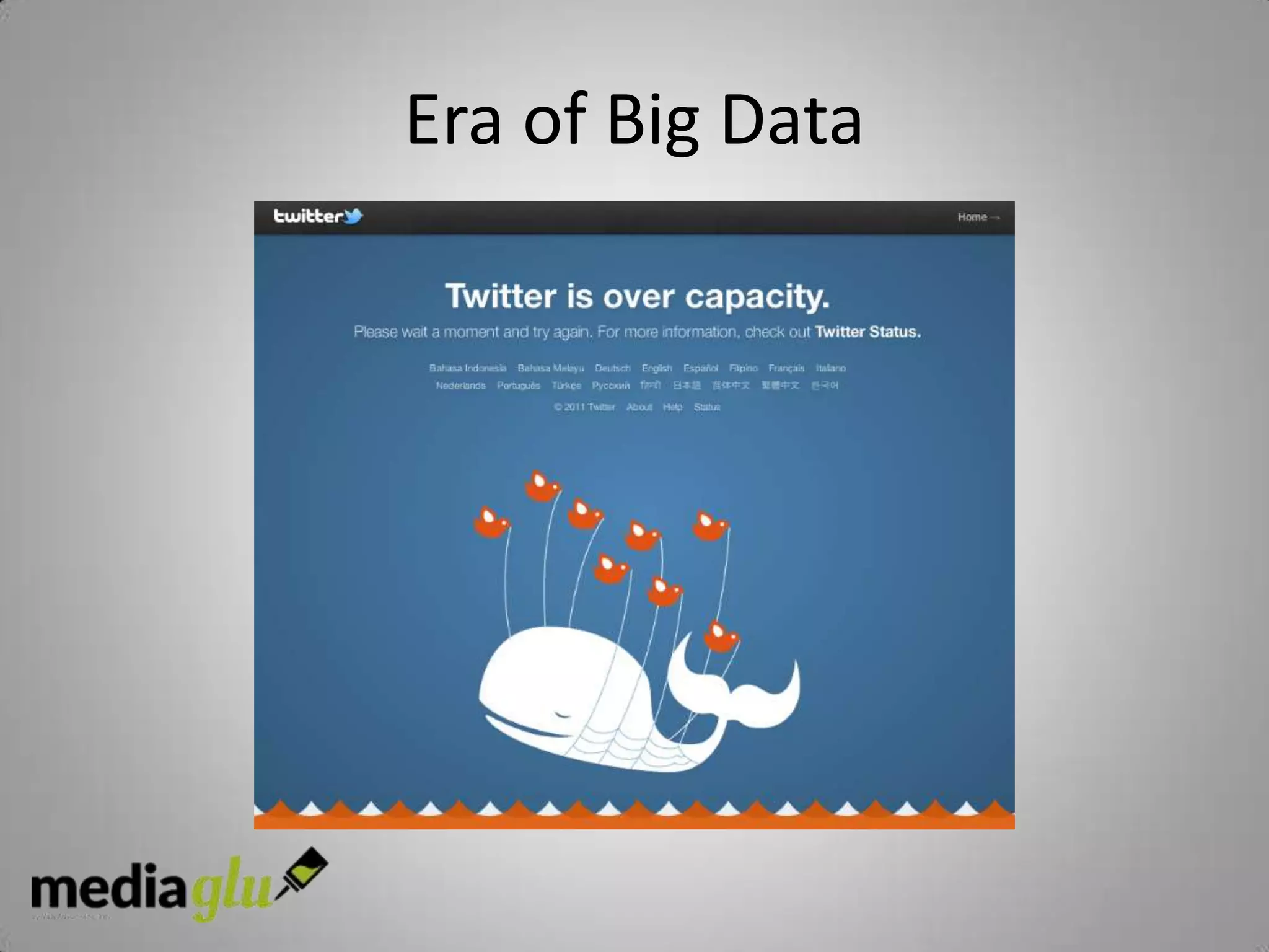 Era of Big Data
 