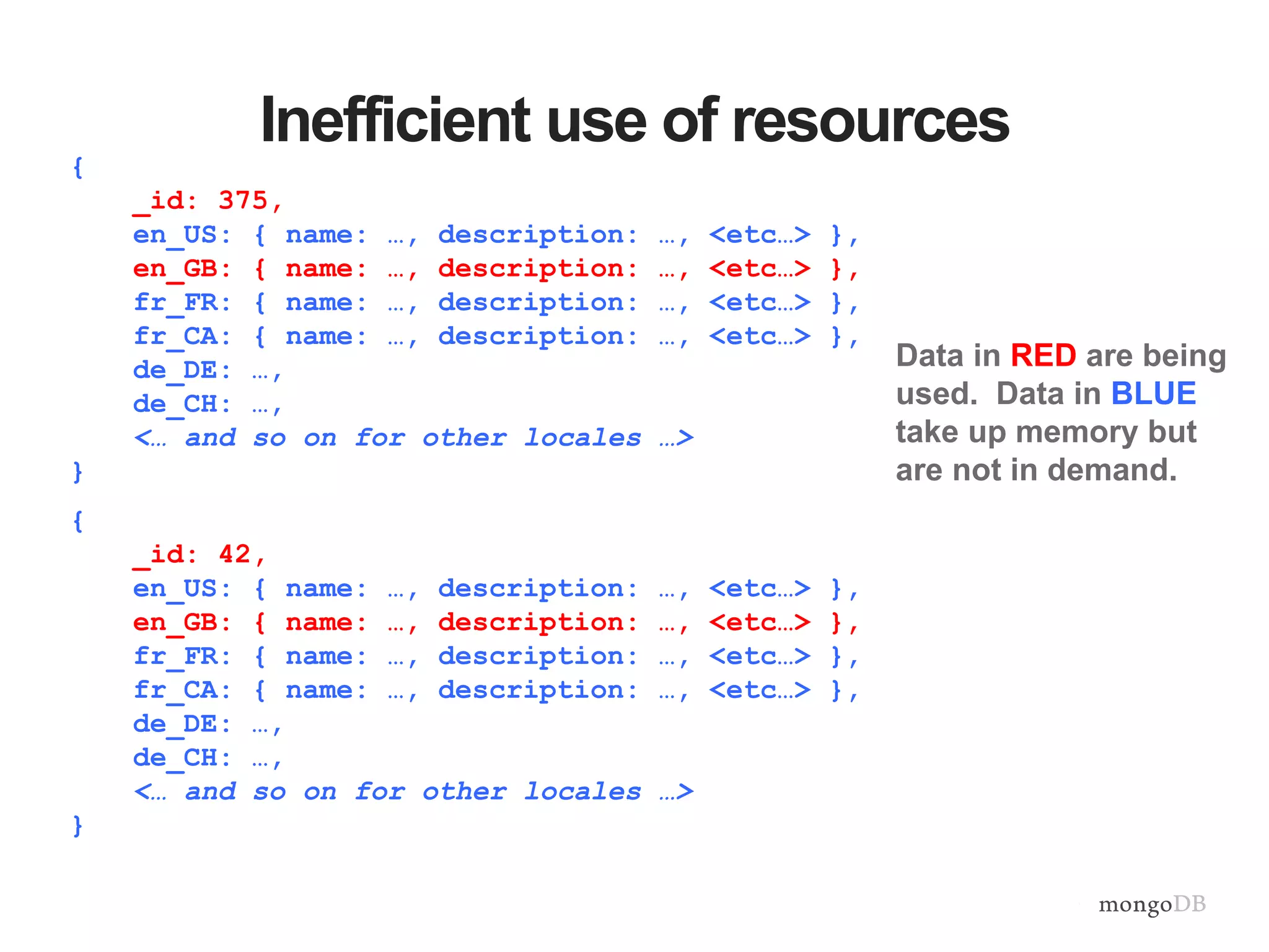 Inefficient use of resources Data in RED are being used. Data in BLUE take up memory but are not in demand. { _id: 375, en_US: { name: …, description: …, <etc…> }, en_GB: { name: …, description: …, <etc…> }, fr_FR: { name: …, description: …, <etc…> }, fr_CA: { name: …, description: …, <etc…> }, de_DE: …, de_CH: …, <… and so on for other locales …> } { _id: 42, en_US: { name: …, description: …, <etc…> }, en_GB: { name: …, description: …, <etc…> }, fr_FR: { name: …, description: …, <etc…> }, fr_CA: { name: …, description: …, <etc…> }, de_DE: …, de_CH: …, <… and so on for other locales …> } 