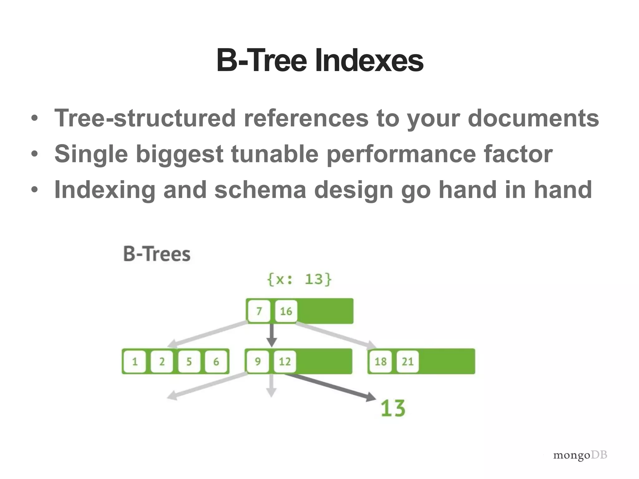 B-Tree Indexes • Tree-structured references to your documents • Single biggest tunable performance factor • Indexing and schema design go hand in hand 