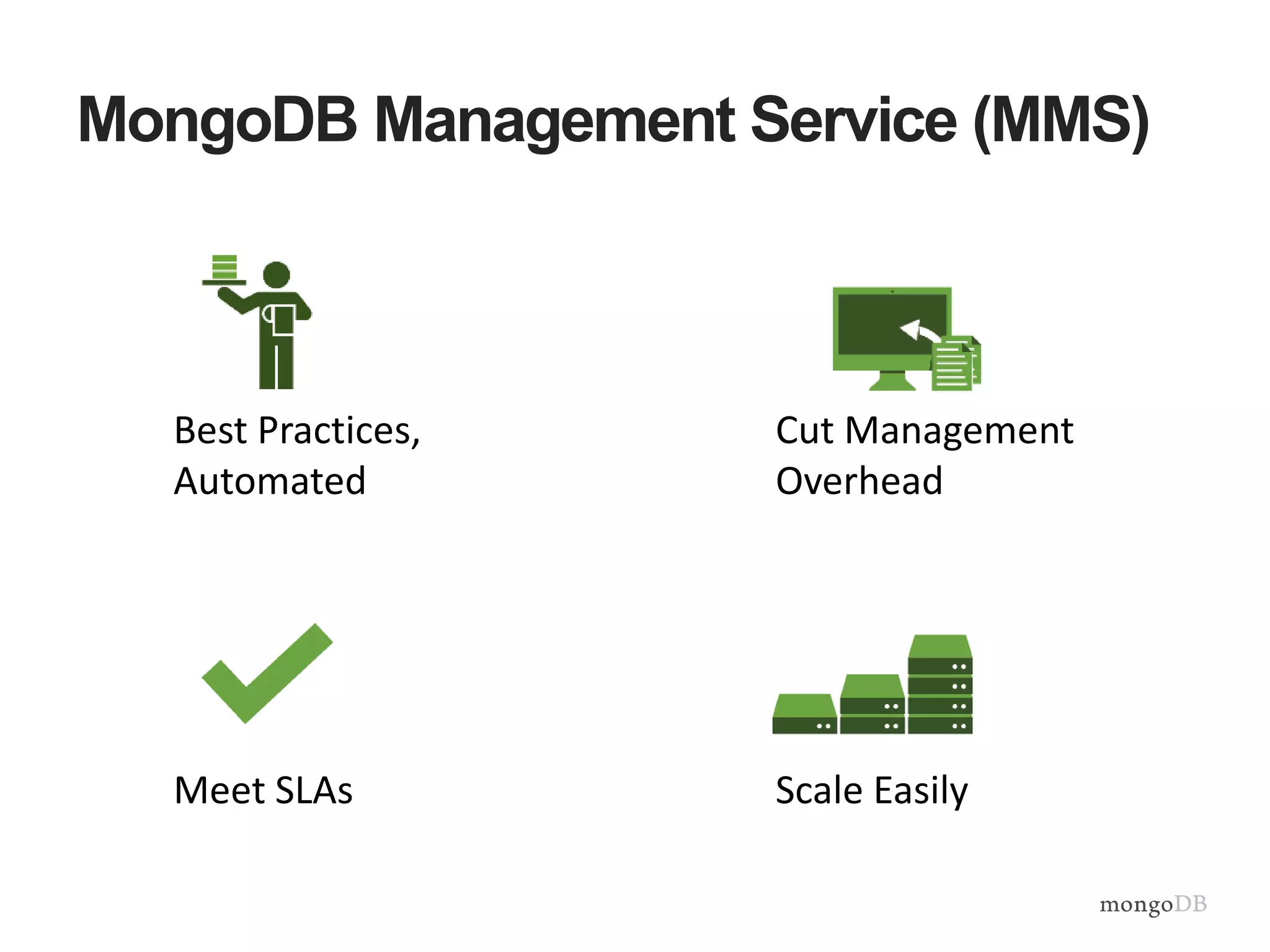MongoDB Management Service (MMS) Scale EasilyMeet SLAs Best Practices, Automated Cut Management Overhead 