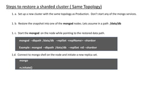 Steps to restore a sharded cluster ( Same Topology)
1. a. Set up a new cluster with the same topology as Production. Don’t start any of the mongo services.
1. b. Restore the snapshot into one of the mongod nodes. Lets assume in a path /data/db
1. c. Start the mongod on the node while pointing to the restored data path.
mongod --dbpath /data/db --replSet <replName> --shardsvr
1.d. Connect to mongo shell on the node and initiate a new replica set.
mongo
rs.initate()
Example : mongod --dbpath /data/db --replSet rs0 --shardsvr
 