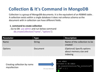 Collection & It's Command in MongoDB
Dhruba Mandal 25
Collection is a group of MongoDB documents. It is the equivalent of an RDBMS table .
A collection exists within a single database it does not enforce schema so the
document with in collection can have different fields.
1. command to create collection
. Go to DB use admin and run below command
db.createCollection(“name”, “options”)
Parameter Type Description
Name String Name of the collection to be
created
Options Document (Optional) Specify options
about memory size and
indexing
Creating collection by name
mycollection
 