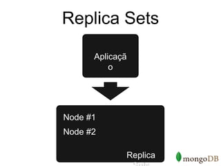 Replica Sets

      Aplicaçã
          o




Node #1
Node #2

             Replica
 