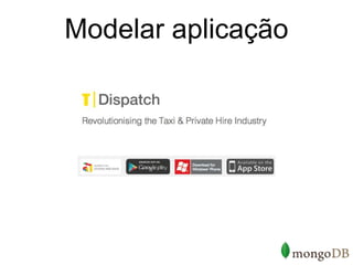 Modelar aplicação
 