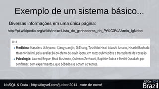 Exemplo de um sistema básico... 
Diversas informações em uma única página: 
http://pt.wikipedia.org/wiki/Anexo:Lista_de_ganhadores_do_Pr%C3%AAmio_IgNobel 
NoSQL & Data - http://tinyurl.com/judcon2014 - vote de novo! 
 