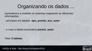 Organizando os dados ... 
Aprendemos a modelar os sistemas mapeando as diferentes 
informações: 
- principais em tabelas: tipo, premio, ano, autor 
- e mais a tabela associativa premio_autor 
Total: 5 tabelas 
NoSQL & Data - http://tinyurl.com/judcon2014 
 