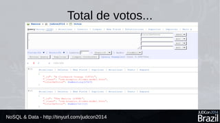 Total de votos... 
NoSQL & Data - http://tinyurl.com/judcon2014 
 
