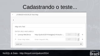 Cadastrando o teste... 
NoSQL & Data - http://tinyurl.com/judcon2014 
 