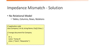 Impedance Mismatch - Solution
• No Relational Model
• Tables, Columns, Rows, Relations
// application code
class Company { int Id; string Name; City[] Cities; }
// mongo document for Company
{
id: 1,
name: “Comp A”,
cities: [ “Cairo”, ”Alexandria” ]
}
 