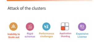 Attack of the clusters
Rigid
schemas
Inability to
Scale out
Performance
challenges
•Expensive
License
Application
Sharding
 