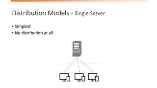 Distribution Models - Single Server
• Simplest
• No distribution at all
 