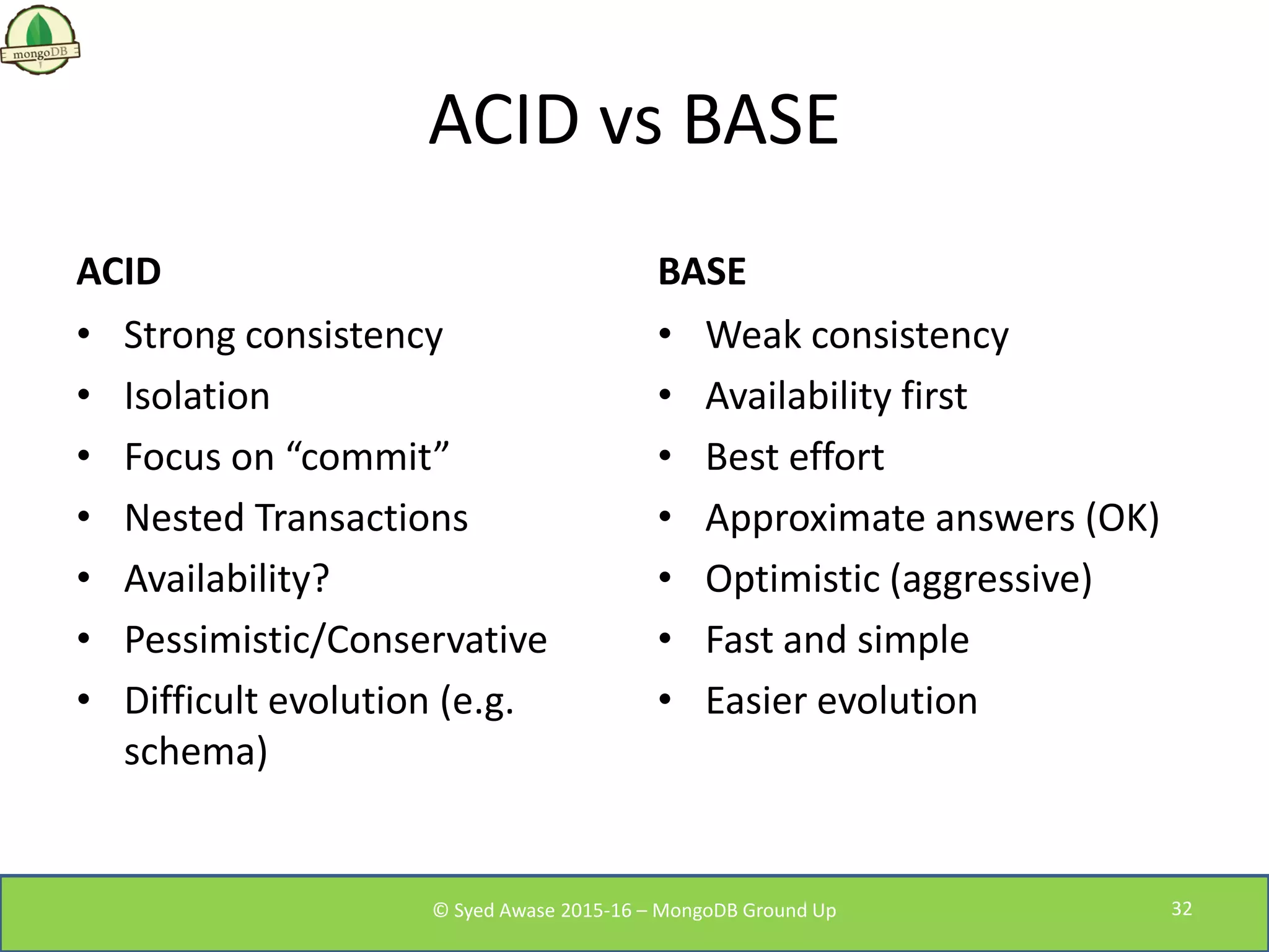 ACID vs BASE
ACID BASE
• Strong consistency
• Isolation
• Focus on “commit”
• Nested Transactions
• Availability?
• Pessimistic/Conservative
• Difficult evolution (e.g.
schema)
• Weak consistency
• Availability first
• Best effort
• Approximate answers (OK)
• Optimistic (aggressive)
• Fast and simple
• Easier evolution
© Syed Awase 2015-16 – MongoDB Ground Up 32
 