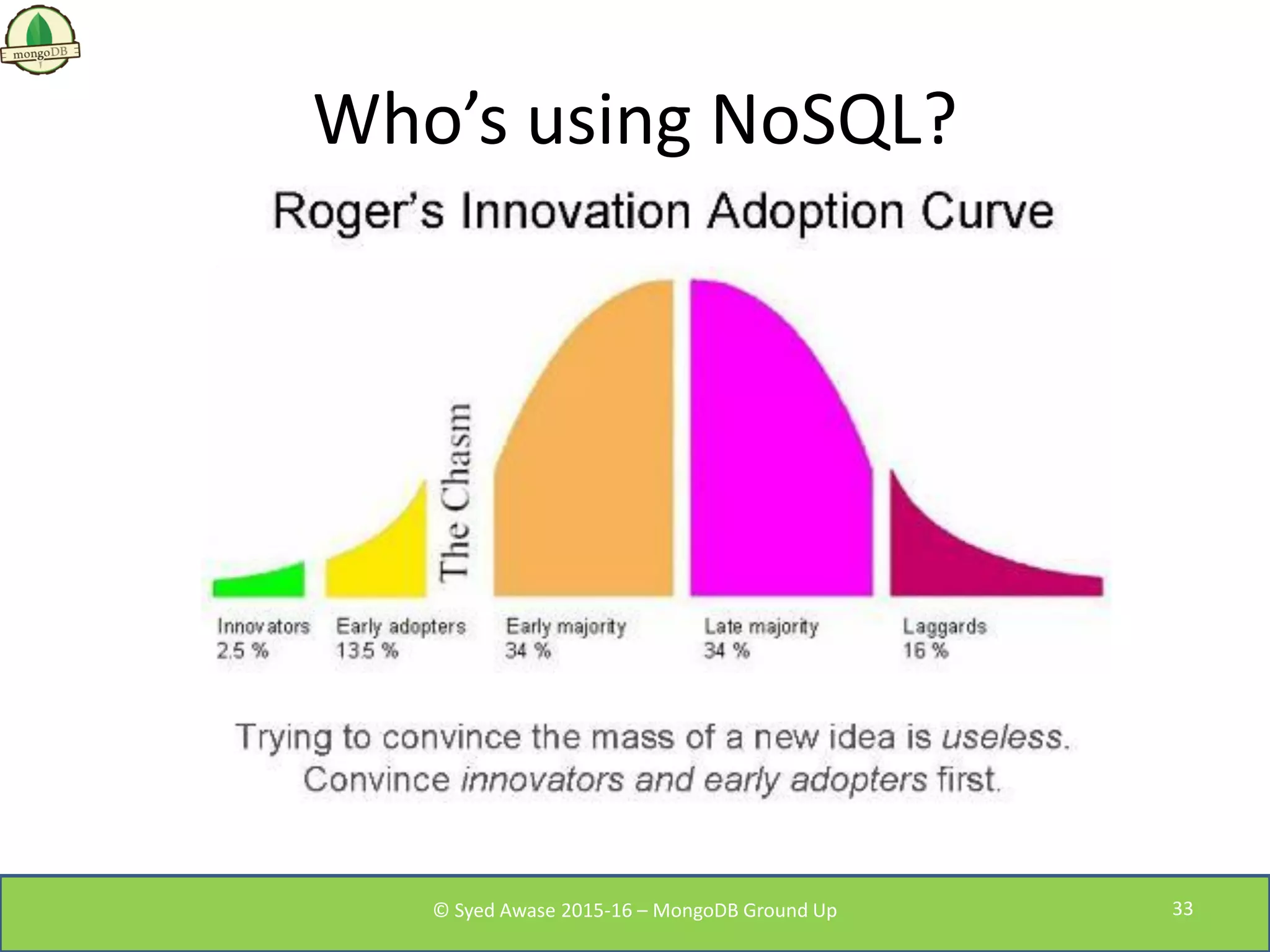 Who’s using NoSQL?
© Syed Awase 2015-16 – MongoDB Ground Up 33
 