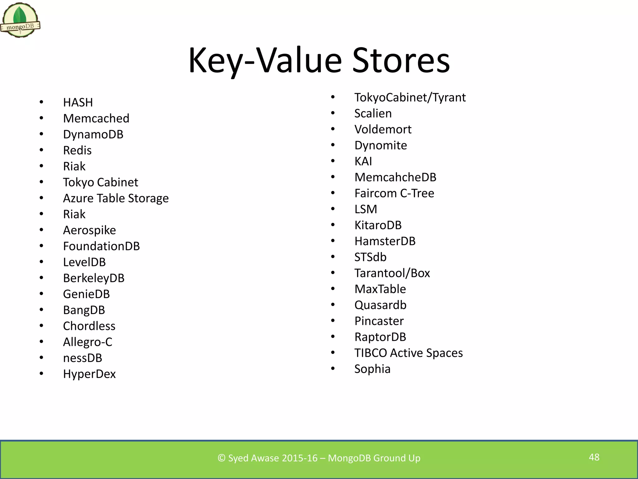 Key-Value Stores
• HASH
• Memcached
• DynamoDB
• Redis
• Riak
• Tokyo Cabinet
• Azure Table Storage
• Riak
• Aerospike
• FoundationDB
• LevelDB
• BerkeleyDB
• GenieDB
• BangDB
• Chordless
• Allegro-C
• nessDB
• HyperDex
• TokyoCabinet/Tyrant
• Scalien
• Voldemort
• Dynomite
• KAI
• MemcahcheDB
• Faircom C-Tree
• LSM
• KitaroDB
• HamsterDB
• STSdb
• Tarantool/Box
• MaxTable
• Quasardb
• Pincaster
• RaptorDB
• TIBCO Active Spaces
• Sophia
© Syed Awase 2015-16 – MongoDB Ground Up 48
 