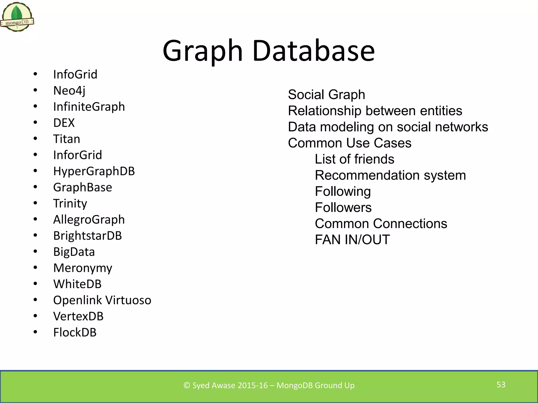 Graph Database
• InfoGrid
• Neo4j
• InfiniteGraph
• DEX
• Titan
• InforGrid
• HyperGraphDB
• GraphBase
• Trinity
• AllegroGraph
• BrightstarDB
• BigData
• Meronymy
• WhiteDB
• Openlink Virtuoso
• VertexDB
• FlockDB
Social Graph
Relationship between entities
Data modeling on social networks
Common Use Cases
List of friends
Recommendation system
Following
Followers
Common Connections
FAN IN/OUT
© Syed Awase 2015-16 – MongoDB Ground Up 53
 