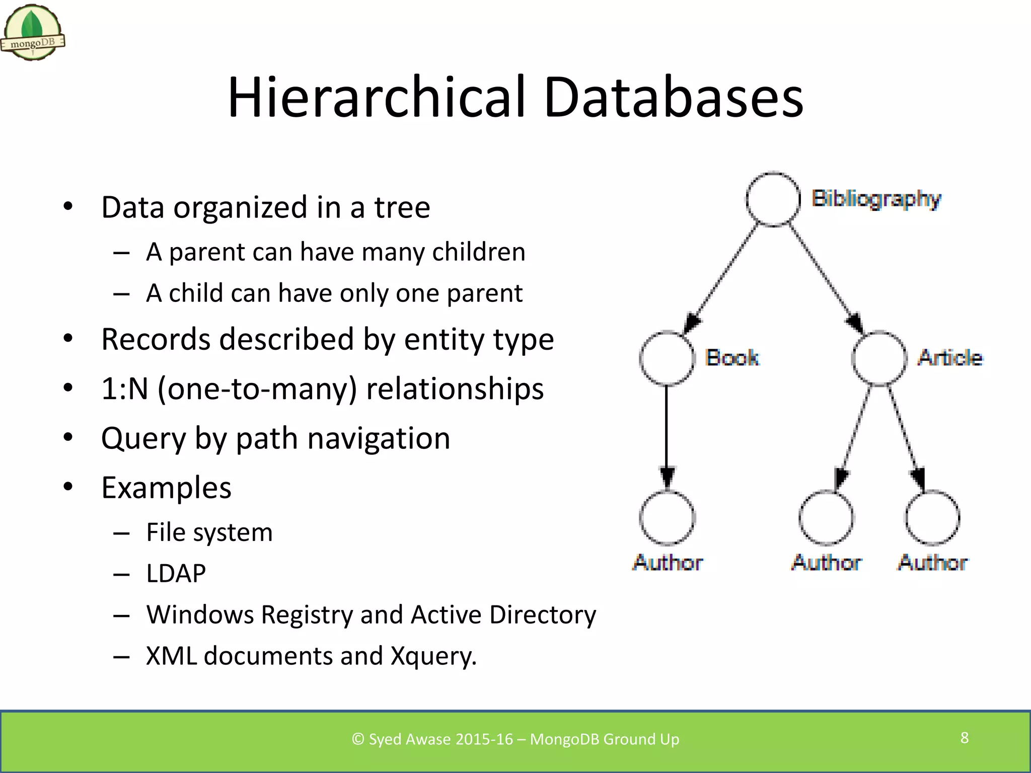 Hierarchical Databases
• Data organized in a tree
– A parent can have many children
– A child can have only one parent
• Records described by entity type
• 1:N (one-to-many) relationships
• Query by path navigation
• Examples
– File system
– LDAP
– Windows Registry and Active Directory
– XML documents and Xquery.
© Syed Awase 2015-16 – MongoDB Ground Up 8
 