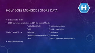 HOW DOES MONGODB STORE DATA
• Data stored in BSON
• BSON is a binary serialization of JSON-like objects Monday
x16x00x00x00 // total document size
x02 // 0x02 = type String
{"hello": "world"} → hellox00 // field name
x06x00x00x00worldx00 // field value
x00 // 0x00 = type EOO ('end of object')
• http://bsonspec.org
 