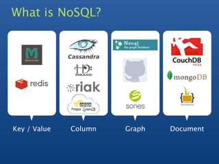 What is NoSQL?




Key / Value   Column   Graph   Document
 