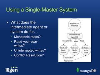 Using a Single-Master SystemWhat does the intermediate agent or system do for…Monotonic reads?Read-your-own-writes?Uninterrupted writes?Conflict Resolution?