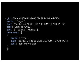 { _id : ObjectId("4c4ba5c0672c685e5e8aabf3"),
author : "roger",
date : "Sat Jul 24 2010 19:47:11 GMT-0700 (PDT)",
text : "Spirited Away",
tags : [ "Tezuka", "Manga" ],
comments : [

 {

 
 author : "Fred",

 
 date : "Sat Jul 24 2010 20:51:03 GMT-0700 (PDT)",

 
 text : "Best Movie Ever"

 }
]}
 