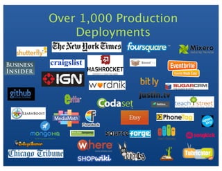 Over 1,000 Production
Deployments
 