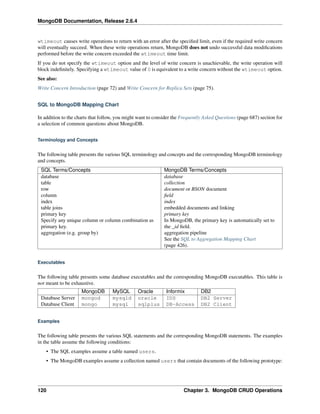 MongoDB Documentation, Release 2.6.4 
wtimeout causes write operations to return with an error after the specified limit, even if the required write concern 
will eventually succeed. When these write operations return, MongoDB does not undo successful data modifications 
performed before the write concern exceeded the wtimeout time limit. 
If you do not specify the wtimeout option and the level of write concern is unachievable, the write operation will 
block indefinitely. Specifying a wtimeout value of 0 is equivalent to a write concern without the wtimeout option. 
See also: 
Write Concern Introduction (page 72) and Write Concern for Replica Sets (page 75). 
SQL to MongoDB Mapping Chart 
In addition to the charts that follow, you might want to consider the Frequently Asked Questions (page 687) section for 
a selection of common questions about MongoDB. 
Terminology and Concepts 
The following table presents the various SQL terminology and concepts and the corresponding MongoDB terminology 
and concepts. 
SQL Terms/Concepts MongoDB Terms/Concepts 
database database 
table collection 
row document or BSON document 
column field 
index index 
table joins embedded documents and linking 
primary key 
primary key 
Specify any unique column or column combination as 
In MongoDB, the primary key is automatically set to 
primary key. 
the _id field. 
aggregation (e.g. group by) aggregation pipeline 
See the SQL to Aggregation Mapping Chart 
(page 426). 
Executables 
The following table presents some database executables and the corresponding MongoDB executables. This table is 
not meant to be exhaustive. 
MongoDB MySQL Oracle Informix DB2 
Database Server mongod mysqld oracle IDS DB2 Server 
Database Client mongo mysql sqlplus DB-Access DB2 Client 
Examples 
The following table presents the various SQL statements and the corresponding MongoDB statements. The examples 
in the table assume the following conditions: 
• The SQL examples assume a table named users. 
• The MongoDB examples assume a collection named users that contain documents of the following prototype: 
120 Chapter 3. MongoDB CRUD Operations 
 