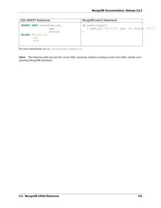 MongoDB Documentation, Release 2.6.4 
SQL INSERT Statements MongoDB insert() Statements 
INSERT INTO users(user_id, 
age, 
status) 
VALUES ("bcd001", 
45, 
"A") 
db.users.insert( 
{ user_id: "bcd001", age: 45, status: "A" } 
) 
For more information, see db.collection.insert(). 
Select The following table presents the various SQL statements related to reading records from tables and the corre-sponding 
MongoDB statements. 
3.4. MongoDB CRUD Reference 123 
 
