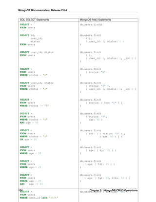 MongoDB Documentation, Release 2.6.4 
SQL SELECT Statements MongoDB find() Statements 
SELECT * 
db.users.find() 
FROM users 
SELECT id, 
user_id, 
status 
FROM users 
db.users.find( 
{ }, 
{ user_id: 1, status: 1 } 
) 
SELECT user_id, status 
FROM users 
db.users.find( 
{ }, 
{ user_id: 1, status: 1, _id: 0 } 
) 
SELECT * 
FROM users 
WHERE status = "A" 
db.users.find( 
{ status: "A" } 
) 
SELECT user_id, status 
FROM users 
WHERE status = "A" 
db.users.find( 
{ status: "A" }, 
{ user_id: 1, status: 1, _id: 0 } 
) 
SELECT * 
FROM users 
WHERE status != "A" 
db.users.find( 
{ status: { $ne: "A" } } 
) 
SELECT * 
FROM users 
WHERE status = "A" 
AND age = 50 
db.users.find( 
{ status: "A", 
age: 50 } 
) 
SELECT * 
FROM users 
WHERE status = "A" 
OR age = 50 
db.users.find( 
{ $or: [ { status: "A" } , 
{ age: 50 } ] } 
) 
SELECT * 
FROM users 
WHERE age > 25 
db.users.find( 
{ age: { $gt: 25 } } 
) 
SELECT * 
FROM users 
WHERE age < 25 
db.users.find( 
{ age: { $lt: 25 } } 
) 
SELECT * 
FROM users 
WHERE age > 25 
AND age <= 50 
db.users.find( 
{ age: { $gt: 25, $lte: 50 } } 
) 
124 Chapter 3. MongoDB CRUD Operations 
SELECT * 
FROM users 
WHERE user_id like "%bc%" 
db.users.find( { user_id: /bc/ } ) 
 