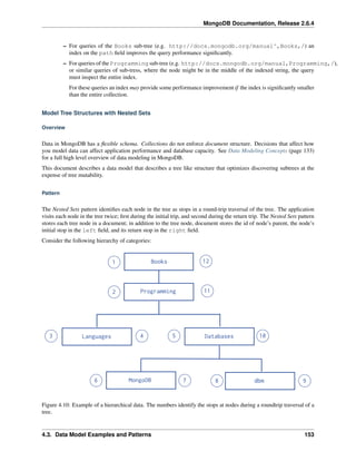 MongoDB Documentation, Release 2.6.4 
– For queries of the Books sub-tree (e.g. http://docs.mongodb.org/manual^,Books,/) an 
index on the path field improves the query performance significantly. 
– For queries of the Programming sub-tree (e.g. http://docs.mongodb.org/manual,Programming,/), 
or similar queries of sub-tress, where the node might be in the middle of the indexed string, the query 
must inspect the entire index. 
For these queries an index may provide some performance improvement if the index is significantly smaller 
than the entire collection. 
Model Tree Structures with Nested Sets 
Overview 
Data in MongoDB has a flexible schema. Collections do not enforce document structure. Decisions that affect how 
you model data can affect application performance and database capacity. See Data Modeling Concepts (page 133) 
for a full high level overview of data modeling in MongoDB. 
This document describes a data model that describes a tree like structure that optimizes discovering subtrees at the 
expense of tree mutability. 
Pattern 
The Nested Sets pattern identifies each node in the tree as stops in a round-trip traversal of the tree. The application 
visits each node in the tree twice; first during the initial trip, and second during the return trip. The Nested Sets pattern 
stores each tree node in a document; in addition to the tree node, document stores the id of node’s parent, the node’s 
initial stop in the left field, and its return stop in the right field. 
Consider the following hierarchy of categories: 
Figure 4.10: Example of a hierarchical data. The numbers identify the stops at nodes during a roundtrip traversal of a 
tree. 
4.3. Data Model Examples and Patterns 153 
 