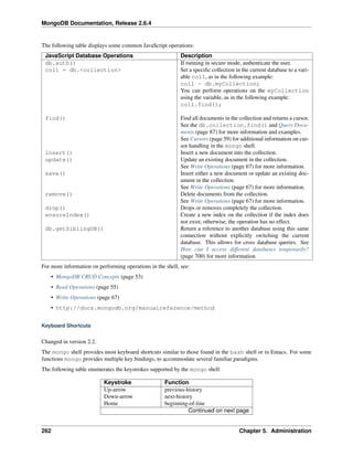 MongoDB Documentation, Release 2.6.4 
The following table displays some common JavaScript operations: 
JavaScript Database Operations Description 
db.auth() If running in secure mode, authenticate the user. 
coll = db.<collection> Set a specific collection in the current database to a vari-able 
coll, as in the following example: 
coll = db.myCollection; 
You can perform operations on the myCollection 
using the variable, as in the following example: 
coll.find(); 
find() Find all documents in the collection and returns a cursor. 
See the db.collection.find() and Query Docu-ments 
(page 87) for more information and examples. 
See Cursors (page 59) for additional information on cur-sor 
handling in the mongo shell. 
insert() Insert a new document into the collection. 
update() Update an existing document in the collection. 
See Write Operations (page 67) for more information. 
save() Insert either a new document or update an existing doc-ument 
in the collection. 
See Write Operations (page 67) for more information. 
remove() Delete documents from the collection. 
See Write Operations (page 67) for more information. 
drop() Drops or removes completely the collection. 
ensureIndex() Create a new index on the collection if the index does 
not exist; otherwise, the operation has no effect. 
db.getSiblingDB() Return a reference to another database using this same 
connection without explicitly switching the current 
database. This allows for cross database queries. See 
How can I access different databases temporarily? 
(page 700) for more information. 
For more information on performing operations in the shell, see: 
• MongoDB CRUD Concepts (page 53) 
• Read Operations (page 55) 
• Write Operations (page 67) 
• http://docs.mongodb.org/manualreference/method 
Keyboard Shortcuts 
Changed in version 2.2. 
The mongo shell provides most keyboard shortcuts similar to those found in the bash shell or in Emacs. For some 
functions mongo provides multiple key bindings, to accommodate several familiar paradigms. 
The following table enumerates the keystrokes supported by the mongo shell: 
Keystroke Function 
Up-arrow previous-history 
Down-arrow next-history 
Home beginning-of-line 
Continued on next page 
262 Chapter 5. Administration 
 