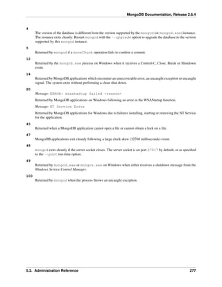 MongoDB Documentation, Release 2.6.4 
4 
The version of the database is different from the version supported by the mongod (or mongod.exe) instance. 
The instance exits cleanly. Restart mongod with the --upgrade option to upgrade the database to the version 
supported by this mongod instance. 
5 
Returned by mongod if a moveChunk operation fails to confirm a commit. 
12 
Returned by the mongod.exe process on Windows when it receives a Control-C, Close, Break or Shutdown 
event. 
14 
Returned by MongoDB applications which encounter an unrecoverable error, an uncaught exception or uncaught 
signal. The system exits without performing a clean shut down. 
20 
Message: ERROR: wsastartup failed <reason> 
Returned by MongoDB applications on Windows following an error in the WSAStartup function. 
Message: NT Service Error 
Returned by MongoDB applications forWindows due to failures installing, starting or removing the NT Service 
for the application. 
45 
Returned when a MongoDB application cannot open a file or cannot obtain a lock on a file. 
47 
MongoDB applications exit cleanly following a large clock skew (32768 milliseconds) event. 
48 
mongod exits cleanly if the server socket closes. The server socket is on port 27017 by default, or as specified 
to the --port run-time option. 
49 
Returned by mongod.exe or mongos.exe on Windows when either receives a shutdown message from the 
Windows Service Control Manager. 
100 
Returned by mongod when the process throws an uncaught exception. 
5.3. Administration Reference 277 
 