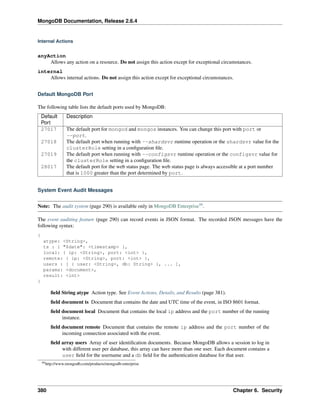 MongoDB Documentation, Release 2.6.4 
Internal Actions 
anyAction 
Allows any action on a resource. Do not assign this action except for exceptional circumstances. 
internal 
Allows internal actions. Do not assign this action except for exceptional circumstances. 
Default MongoDB Port 
The following table lists the default ports used by MongoDB: 
Default 
Description 
Port 
27017 The default port for mongod and mongos instances. You can change this port with port or 
--port. 
27018 The default port when running with --shardsvr runtime operation or the shardsvr value for the 
clusterRole setting in a configuration file. 
27019 The default port when running with --configsvr runtime operation or the configsvr value for 
the clusterRole setting in a configuration file. 
28017 The default port for the web status page. The web status page is always accessible at a port number 
that is 1000 greater than the port determined by port. 
System Event Audit Messages 
Note: The audit system (page 290) is available only in MongoDB Enterprise59. 
The event auditing feature (page 290) can record events in JSON format. The recorded JSON messages have the 
following syntax: 
{ 
atype: <String>, 
ts : { "$date": <timestamp> }, 
local: { ip: <String>, port: <int> }, 
remote: { ip: <String>, port: <int> }, 
users : [ { user: <String>, db: String> }, ... ], 
params: <document>, 
result: <int> 
} 
field String atype Action type. See Event Actions, Details, and Results (page 381). 
field document ts Document that contains the date and UTC time of the event, in ISO 8601 format. 
field document local Document that contains the local ip address and the port number of the running 
instance. 
field document remote Document that contains the remote ip address and the port number of the 
incoming connection associated with the event. 
field array users Array of user identification documents. Because MongoDB allows a session to log in 
with different user per database, this array can have more than one user. Each document contains a 
user field for the username and a db field for the authentication database for that user. 
59http://www.mongodb.com/products/mongodb-enterprise 
380 Chapter 6. Security 
 