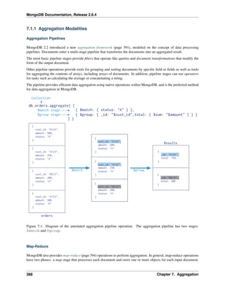 MongoDB Documentation, Release 2.6.4 
7.1.1 Aggregation Modalities 
Aggregation Pipelines 
MongoDB 2.2 introduced a new aggregation framework (page 391), modeled on the concept of data processing 
pipelines. Documents enter a multi-stage pipeline that transforms the documents into an aggregated result. 
The most basic pipeline stages provide filters that operate like queries and document transformations that modify the 
form of the output document. 
Other pipeline operations provide tools for grouping and sorting documents by specific field or fields as well as tools 
for aggregating the contents of arrays, including arrays of documents. In addition, pipeline stages can use operators 
for tasks such as calculating the average or concatenating a string. 
The pipeline provides efficient data aggregation using native operations within MongoDB, and is the preferred method 
for data aggregation in MongoDB. 
Figure 7.1: Diagram of the annotated aggregation pipeline operation. The aggregation pipeline has two stages: 
$match and $group. 
Map-Reduce 
MongoDB also provides map-reduce (page 394) operations to perform aggregation. In general, map-reduce operations 
have two phases: a map stage that processes each document and emits one or more objects for each input document, 
388 Chapter 7. Aggregation 
 
