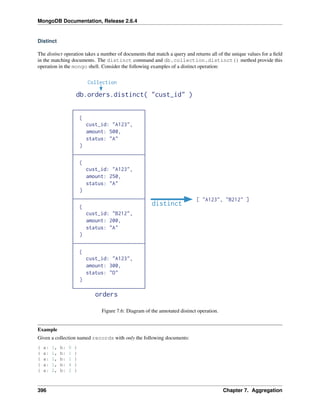 MongoDB Documentation, Release 2.6.4 
Distinct 
The distinct operation takes a number of documents that match a query and returns all of the unique values for a field 
in the matching documents. The distinct command and db.collection.distinct() method provide this 
operation in the mongo shell. Consider the following examples of a distinct operation: 
Figure 7.6: Diagram of the annotated distinct operation. 
Example 
Given a collection named records with only the following documents: 
{ a: 1, b: 0 } 
{ a: 1, b: 1 } 
{ a: 1, b: 1 } 
{ a: 1, b: 4 } 
{ a: 2, b: 2 } 
396 Chapter 7. Aggregation 
 