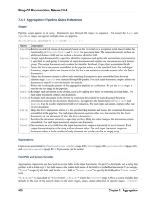 MongoDB Documentation, Release 2.6.4 
7.4.1 Aggregation Pipeline Quick Reference 
Stages 
Pipeline stages appear in an array. Documents pass through the stages in sequence. All except the $out and 
$geoNear stages can appear multiple times in a pipeline. 
db.collection.aggregate( [ { <stage> }, ... ] ) 
Name Description 
$geoNearReturns an ordered stream of documents based on the proximity to a geospatial point. Incorporates the 
functionality of $match, $sort, and $limit for geospatial data. The output documents include an 
additional distance field and can include a location identifier field. 
$group Groups input documents by a specified identifier expression and applies the accumulator expression(s), 
if specified, to each group. Consumes all input documents and outputs one document per each distinct 
group. The output documents only contain the identifier field and, if specified, accumulated fields. 
$limit Passes the first n documents unmodified to the pipeline where n is the specified limit. For each input 
document, outputs either one document (for the first n documents) or zero documents (after the first n 
documents). 
$match Filters the document stream to allow only matching documents to pass unmodified into the next 
pipeline stage. $match uses standard MongoDB queries. For each input document, outputs either one 
document (a match) or zero documents (no match). 
$out Writes the resulting documents of the aggregation pipeline to a collection. To use the $out stage, it 
must be the last stage in the pipeline. 
$projectReshapes each document in the stream, such as by adding new fields or removing existing fields. For 
each input document, outputs one document. 
$redactReshapes each document in the stream by restricting the content for each document based on 
information stored in the documents themselves. Incorporates the functionality of $project and 
$match. Can be used to implement field level redaction. For each input document, outputs either one 
or zero document. 
$skip Skips the first n documents where n is the specified skip number and passes the remaining documents 
unmodified to the pipeline. For each input document, outputs either zero documents (for the first n 
documents) or one document (if after the first n documents). 
$sort Reorders the document stream by a specified sort key. Only the order changes; the documents remain 
unmodified. For each input document, outputs one document. 
$unwindDeconstructs an array field from the input documents to output a document for each element. Each 
output document replaces the array with an element value. For each input document, outputs n 
documents where n is the number of array elements and can be zero for an empty array. 
Expressions 
Expressions can include field paths and system variables (page 420), literals (page 421), expression objects (page 421), 
and expression operators (page 421). Expressions can be nested. 
Field Path and System Variables 
Aggregation expressions use field path to access fields in the input documents. To specify a field path, use a string that 
prefixes with a dollar sign $ the field name or the dotted field name, if the field is in embedded document. For example, 
"$user" to specify the field path for the user field or "$user.name" to specify the field path to "user.name" 
field. 
"$<field>" is equivalent to "$$CURRENT.<field>" where the CURRENT (page 429) is a system variable that 
defaults to the root of the current object in the most stages, unless stated otherwise in specific stages. CURRENT 
420 Chapter 7. Aggregation 
 