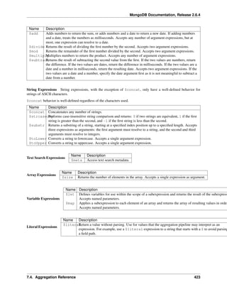 MongoDB Documentation, Release 2.6.4 
Name Description 
$add Adds numbers to return the sum, or adds numbers and a date to return a new date. If adding numbers 
and a date, treats the numbers as milliseconds. Accepts any number of argument expressions, but at 
most, one expression can resolve to a date. 
$divide Returns the result of dividing the first number by the second. Accepts two argument expressions. 
$mod Returns the remainder of the first number divided by the second. Accepts two argument expressions. 
$multiply Multiplies numbers to return the product. Accepts any number of argument expressions. 
$subtract Returns the result of subtracting the second value from the first. If the two values are numbers, return 
the difference. If the two values are dates, return the difference in milliseconds. If the two values are a 
date and a number in milliseconds, return the resulting date. Accepts two argument expressions. If the 
two values are a date and a number, specify the date argument first as it is not meaningful to subtract a 
date from a number. 
String Expressions String expressions, with the exception of $concat, only have a well-defined behavior for 
strings of ASCII characters. 
$concat behavior is well-defined regardless of the characters used. 
Name Description 
$concat Concatenates any number of strings. 
$strcasecPmeprforms case-insensitive string comparison and returns: 0 if two strings are equivalent, 1 if the first 
string is greater than the second, and -1 if the first string is less than the second. 
$substr Returns a substring of a string, starting at a specified index position up to a specified length. Accepts 
three expressions as arguments: the first argument must resolve to a string, and the second and third 
arguments must resolve to integers. 
$toLower Converts a string to lowercase. Accepts a single argument expression. 
$toUpper Converts a string to uppercase. Accepts a single argument expression. 
Text Search Expressions 
Name Description 
$meta Access text search metadata. 
Array Expressions 
Name Description 
$size Returns the number of elements in the array. Accepts a single expression as argument. 
Variable Expressions 
Name Description 
$let Defines variables for use within the scope of a subexpression and returns the result of the subexpression. 
Accepts named parameters. 
$map Applies a subexpression to each element of an array and returns the array of resulting values in order. 
Accepts named parameters. 
Literal Expressions 
Name Description 
$literalReturn a value without parsing. Use for values that the aggregation pipeline may interpret as an 
expression. For example, use a $literal expression to a string that starts with a $ to avoid parsing a field path. 
7.4. Aggregation Reference 423 
 