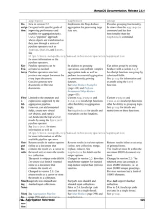 MongoDB Documentation, Release 2.6.4 
aggregate mapReduce group 
De-scrip-tion 
New in version 2.2. 
Implements the Map-Reduce 
Designed with specific goals of 
aggregation for processing large 
improving performance and 
data sets. 
usability for aggregation tasks. 
Uses a “pipeline” approach 
where objects are transformed as 
they pass through a series of 
pipeline operators such as 
$group, $match, and $sort. 
See 
http://docs.mongodb.org/manualreference/operator/aggregation 
for more information on the 
pipeline operators. 
Provides grouping functionality. 
Is slower than the aggregate 
command and has less 
functionality than the 
mapReduce command. 
Key 
Fea-tures 
Pipeline operators can be 
repeated as needed. 
Pipeline operators need not 
produce one output document for 
every input document. 
Can also generate new 
documents or filter out 
documents. 
In addition to grouping 
operations, can perform complex 
aggregation tasks as well as 
perform incremental aggregation 
on continuously growing 
datasets. 
See Map-Reduce Examples 
(page 411) and Perform 
Incremental Map-Reduce 
(page 413). 
Can either group by existing 
fields or with a custom keyf 
JavaScript function, can group by 
calculated fields. 
See group for information and 
example using the keyf 
function. 
Flex-i-bil-ity 
Limited to the operators and 
Custom map, reduce and 
expressions supported by the 
finalize JavaScript functions 
aggregation pipeline. 
offer flexibility to aggregation 
However, can add computed 
logic. 
fields, create new virtual 
See mapReduce for details and 
sub-objects, and extract 
restrictions on the functions. 
sub-fields into the top-level of 
results by using the $project 
pipeline operator. 
See $project for more 
information as well as 
http://docs.mongodb.org/manualreference/operator/aggregation 
for more information on all the 
available pipeline operators. 
Custom reduce and 
finalize JavaScript functions 
offer flexibility to grouping logic. 
See group for details and 
restrictions on these functions. 
Out-put 
Re-sults 
Returns results in various options 
(inline as a document that 
contains the result set, a cursor to 
the result set) or stores the results 
in a collection. 
The result is subject to the BSON 
Document size limit if returned 
inline as a document that 
contains the result set. 
Changed in version 2.6: Can 
return results as a cursor or store 
the results to a collection. 
Returns results in various options 
(inline, new collection, merge, 
replace, reduce). See 
mapReduce for details on the 
output options. 
Changed in version 2.2: Provides 
much better support for sharded 
map-reduce output than previous 
versions. 
Returns results inline as an array 
of grouped items. 
The result set must fit within the 
maximum BSON document size 
limit. 
Changed in version 2.2: The 
returned array can contain at 
most 20,000 elements; i.e. at 
most 20,000 unique groupings. 
Previous versions had a limit of 
10,000 elements. 
Shard-ing 
Supports non-sharded and 
sharded input collections. 
Supports non-sharded and 
sharded input collections. 
Does not support sharded 
collection. 
Notes Prior to 2.4, JavaScript code 
executed in a single thread. 
Prior to 2.4, JavaScript code 
executed in a single thread. 
More 
In-for-ma-tion 
See Aggregation Pipeline 
(page 391) and aggregate. 
See Map-Reduce (page 394) and 
mapReduce. 
See group. 
7.4. Aggregation Reference 425 
 