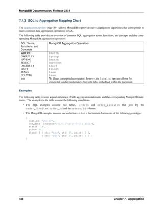 MongoDB Documentation, Release 2.6.4 
7.4.3 SQL to Aggregation Mapping Chart 
The aggregation pipeline (page 391) allows MongoDB to provide native aggregation capabilities that corresponds to 
many common data aggregation operations in SQL. 
The following table provides an overview of common SQL aggregation terms, functions, and concepts and the corre-sponding 
MongoDB aggregation operators: 
SQL Terms, 
Functions, and 
Concepts 
MongoDB Aggregation Operators 
WHERE $match 
GROUP BY $group 
HAVING $match 
SELECT $project 
ORDER BY $sort 
LIMIT $limit 
SUM() $sum 
COUNT() $sum 
join No direct corresponding operator; however, the $unwind operator allows for 
somewhat similar functionality, but with fields embedded within the document. 
Examples 
The following table presents a quick reference of SQL aggregation statements and the corresponding MongoDB state-ments. 
The examples in the table assume the following conditions: 
• The SQL examples assume two tables, orders and order_lineitem that join by the 
order_lineitem.order_id and the orders.id columns. 
• The MongoDB examples assume one collection orders that contain documents of the following prototype: 
{ 
cust_id: "abc123", 
ord_date: ISODate("2012-11-02T17:04:11.102Z"), 
status: 'A', 
price: 50, 
items: [ { sku: "xxx", qty: 25, price: 1 }, 
{ sku: "yyy", qty: 25, price: 1 } ] 
} 
426 Chapter 7. Aggregation 
 