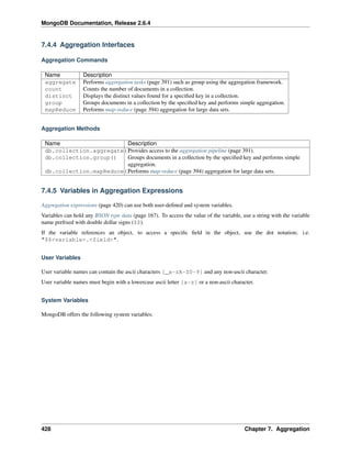 MongoDB Documentation, Release 2.6.4 
7.4.4 Aggregation Interfaces 
Aggregation Commands 
Name Description 
aggregate Performs aggregation tasks (page 391) such as group using the aggregation framework. 
count Counts the number of documents in a collection. 
distinct Displays the distinct values found for a specified key in a collection. 
group Groups documents in a collection by the specified key and performs simple aggregation. 
mapReduce Performs map-reduce (page 394) aggregation for large data sets. 
Aggregation Methods 
Name Description 
db.collection.aggregate()Provides access to the aggregation pipeline (page 391). 
db.collection.group() Groups documents in a collection by the specified key and performs simple 
aggregation. 
db.collection.mapReduce()Performs map-reduce (page 394) aggregation for large data sets. 
7.4.5 Variables in Aggregation Expressions 
Aggregation expressions (page 420) can use both user-defined and system variables. 
Variables can hold any BSON type data (page 167). To access the value of the variable, use a string with the variable 
name prefixed with double dollar signs ($$). 
If the variable references an object, to access a specific field in the object, use the dot notation; i.e. 
"$$<variable>.<field>". 
User Variables 
User variable names can contain the ascii characters [_a-zA-Z0-9] and any non-ascii character. 
User variable names must begin with a lowercase ascii letter [a-z] or a non-ascii character. 
System Variables 
MongoDB offers the following system variables: 
428 Chapter 7. Aggregation 
 