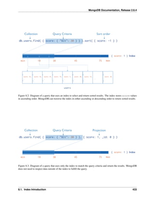MongoDB Documentation, Release 2.6.4 
Figure 8.2: Diagram of a query that uses an index to select and return sorted results. The index stores score values 
in ascending order. MongoDB can traverse the index in either ascending or descending order to return sorted results. 
Figure 8.3: Diagram of a query that uses only the index to match the query criteria and return the results. MongoDB 
does not need to inspect data outside of the index to fulfill the query. 
8.1. Index Introduction 433 
 