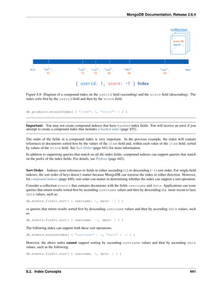 MongoDB Documentation, Release 2.6.4 
Figure 8.8: Diagram of a compound index on the userid field (ascending) and the score field (descending). The 
index sorts first by the userid field and then by the score field. 
db.products.ensureIndex( { "item": 1, "stock": 1 } ) 
Important: You may not create compound indexes that have hashed index fields. You will receive an error if you 
attempt to create a compound index that includes a hashed index (page 455). 
The order of the fields in a compound index is very important. In the previous example, the index will contain 
references to documents sorted first by the values of the item field and, within each value of the item field, sorted 
by values of the stock field. See Sort Order (page 441) for more information. 
In addition to supporting queries that match on all the index fields, compound indexes can support queries that match 
on the prefix of the index fields. For details, see Prefixes (page 442). 
Sort Order Indexes store references to fields in either ascending (1) or descending (-1) sort order. For single-field 
indexes, the sort order of keys doesn’t matter because MongoDB can traverse the index in either direction. However, 
for compound indexes (page 440), sort order can matter in determining whether the index can support a sort operation. 
Consider a collection events that contains documents with the fields username and date. Applications can issue 
queries that return results sorted first by ascending username values and then by descending (i.e. more recent to last) 
date values, such as: 
db.events.find().sort( { username: 1, date: -1 } ) 
or queries that return results sorted first by descending username values and then by ascending date values, such 
as: 
db.events.find().sort( { username: -1, date: 1 } ) 
The following index can support both these sort operations: 
db.events.ensureIndex( { "username" : 1, "date" : -1 } ) 
However, the above index cannot support sorting by ascending username values and then by ascending date 
values, such as the following: 
db.events.find().sort( { username: 1, date: 1 } ) 
8.2. Index Concepts 441 
 