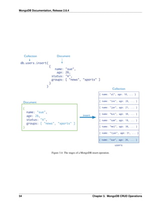 MongoDB Documentation, Release 2.6.4 
Figure 3.4: The stages of a MongoDB insert operation. 
54 Chapter 3. MongoDB CRUD Operations 
 