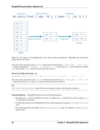 MongoDB Documentation, Release 2.6.4 
Figure 3.8: The stages of a MongoDB query with a query criteria and projection. MongoDB only transmits the 
projected data to the clients. 
This query selects documents in the records collection that match the query { "user_id": { $lt: 42 } 
} and uses the projection { "name": 1, "email": 1 } to return just the _id field (implicitly included), 
name field, and the email field in the documents in the result set. 
Return Two Fields and Exclude _id 
db.records.find( { "user_id": { $lt: 42} }, { "_id": 0, "name": 1 , "email": 1 } ) 
This query selects documents in the records collection that match the query { "user_id": { $lt: 42} 
}, and only returns the name and email fields in the documents in the result set. 
See 
Limit Fields to Return from a Query (page 94) for more examples of queries with projection statements. 
Projection Behavior MongoDB projections have the following properties: 
• By default, the _id field is included in the results. To suppress the _id field from the result set, specify _id: 
0 in the projection document. 
• For fields that contain arrays, MongoDB provides the following projection operators: $elemMatch, $slice, 
and $. 
• For related projection functionality in the aggregation framework (page 391) pipeline, use the $project 
pipeline stage. 
58 Chapter 3. MongoDB CRUD Operations 
 