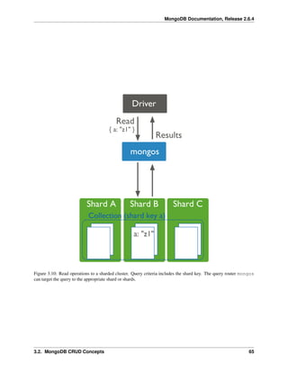 MongoDB Documentation, Release 2.6.4 
Figure 3.10: Read operations to a sharded cluster. Query criteria includes the shard key. The query router mongos 
can target the query to the appropriate shard or shards. 
3.2. MongoDB CRUD Concepts 65 
 